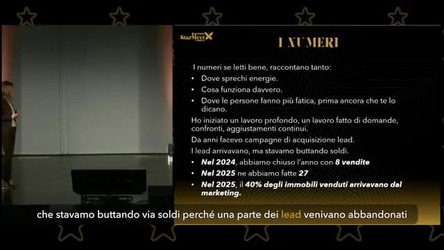 Loretta Agnelli: l’imprenditoria al femminile nel Real Estate